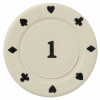 Набор для покера Holdem Light на 200 фишек с пластиковыми картами фото 7 — hichess.ru - шахматы, нарды, настольные игры